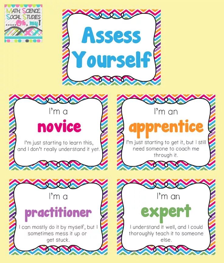 Student’s self-Assessment form. Self Assessment на уроках английского языка. Assessment Cards. Self Assessment Cards. Assess перевод