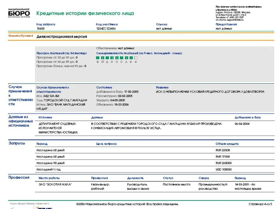 Образец кредитной истории. БКИ справка о кредитной истории. Кредитная история образец. Кредитная история физического лица. Выписка из бюро кредитных историй.