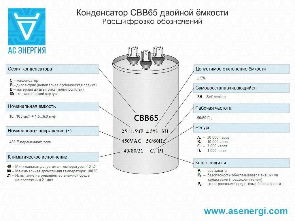 Конденсатор cbb65 двойной емкости. Маркировка пусковых конденсаторов расшифровка. Емкость конденсатора для пуска электродвигателя. Двойной пусковой конденсатор 30+8мкф.