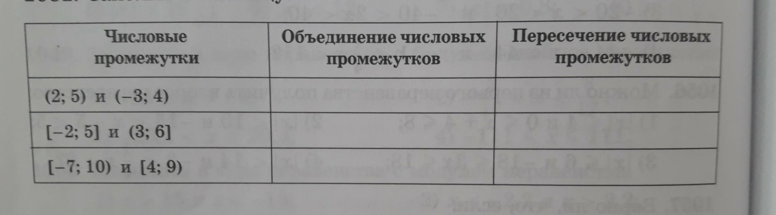 Курс для учителей биологии о формировании функциональной грамотности - Аттестати