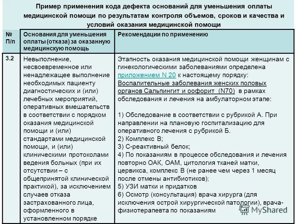 контроль качества за оказанием медицинской помощи. стандарты и порядки оказания медицинской помощи в рф это. электронный сайт министерства здравоохранения российской федерации. виды контроля медицинской помощи. департамента организации оказания медицинской помощи.