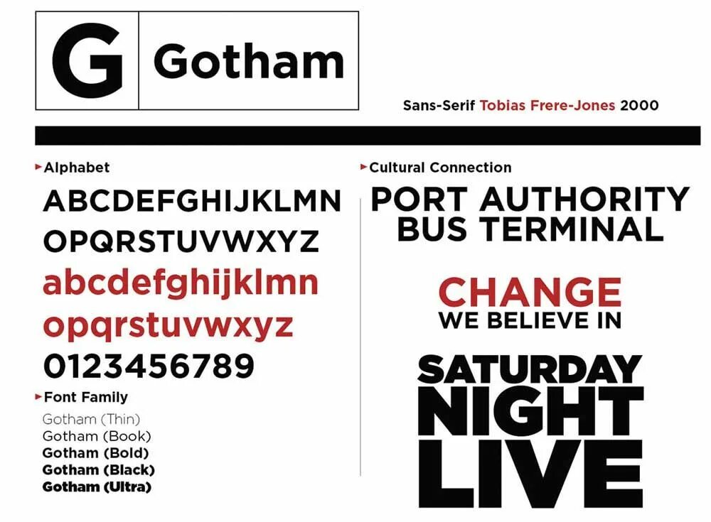 Шрифт gotham bold. Gotham шрифт. Готэм (шрифт). Gotham Pro шрифт. Gotham book шрифт.