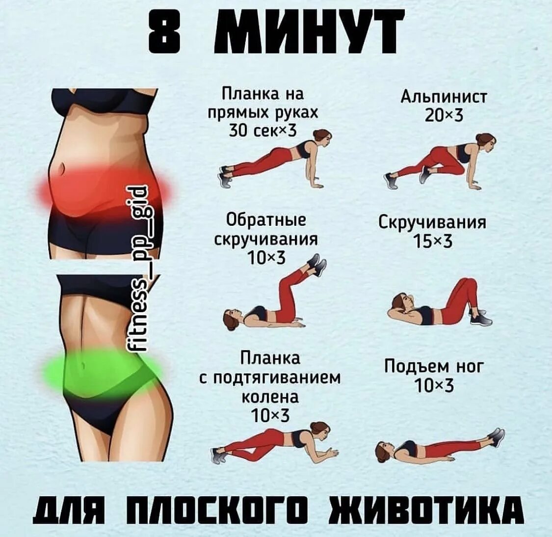 Что поможет быстро похудеть