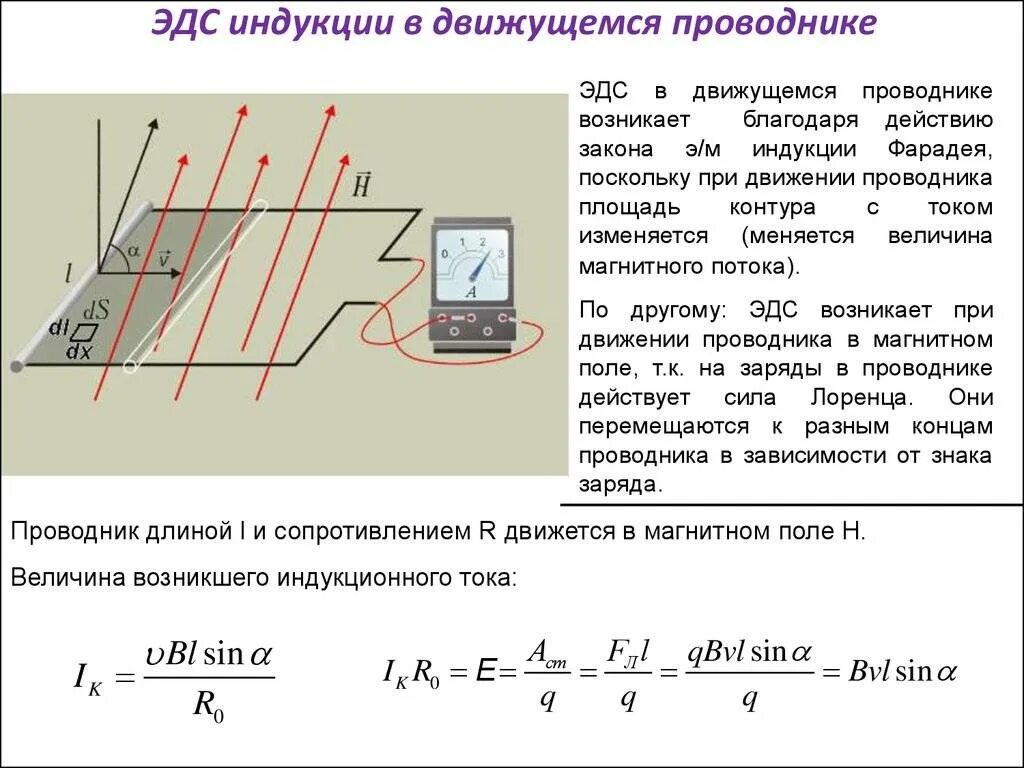 Какой формулой описывается электромагнитная индукция. ЭДС индукции в движущихся проводниках. ЭДС В проводнике движущемся в магнитном поле. ЭДС индукции в проводнике движущемся в магнитном поле. Формула для расчета ЭДС индукции в движущихся проводниках.