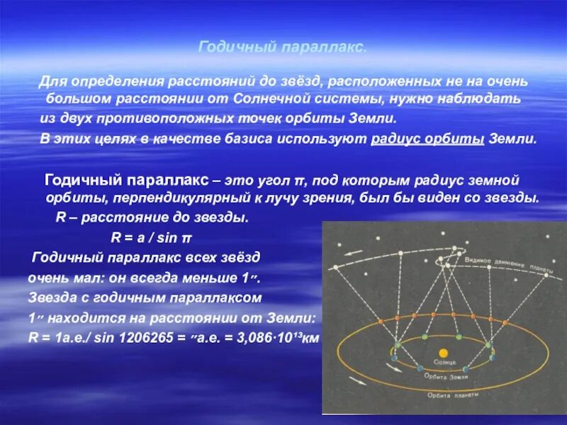 Расстояние до звезд солнечной системы. Годичный параллакс. Годичный параллакс звезды. Годичный параллакс это в астрономии. Годичный тригонометрический параллакс.