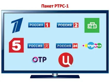 Расширения телевизоров