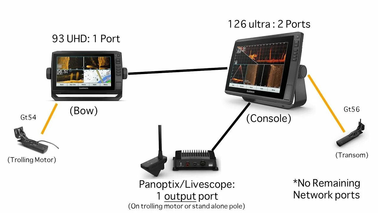 Прочитайте: Умные часы Garmin Venu Sq - обзор в Журнале Маркета