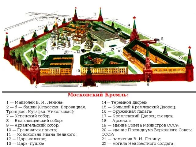 Территория Московского Кремля схема. Кутафья башня Московского Кремля на схеме. Московский Кремль план схема. Схема расположения соборов Московского Кремля.