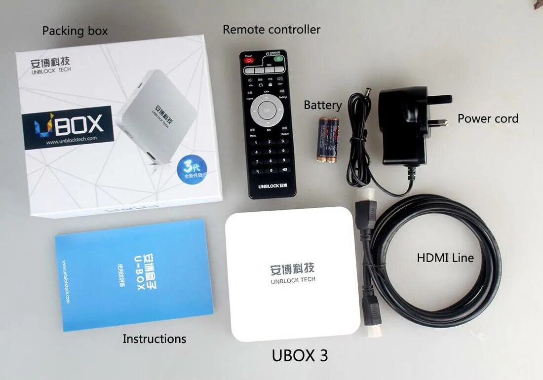 Ubox. TV Box 8 ядерной. Контроллеры ЮБОКС. P-com Pro 3s комплектация. TV Box package.