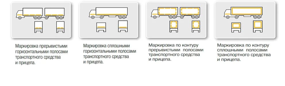 Контур маркировка вход