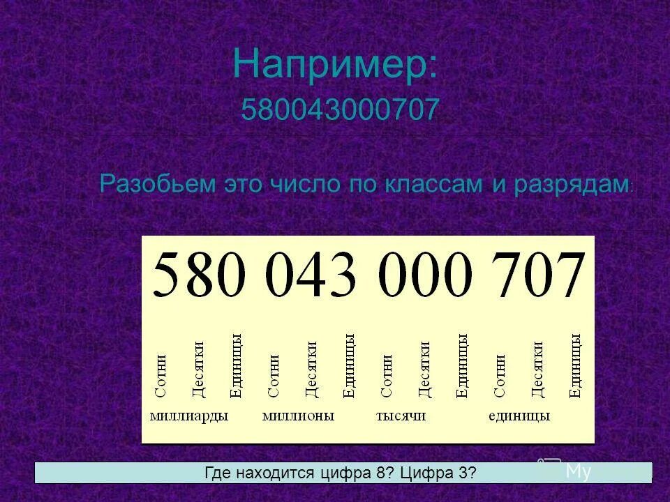 Среднее первых 50 натуральных чисел. Натуральные числа 5 класс. Натуральный ряд чисел. Натуральные числа примеры чисел. Математика натуральный ряд чисел.