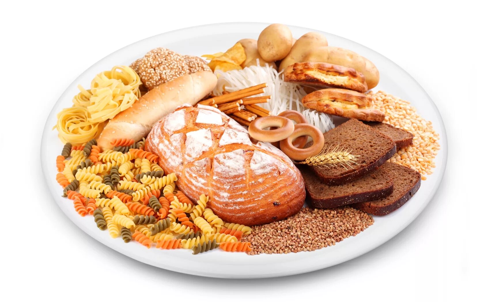 Еду суму. Тарелка с едой. Хлеб макароны крупы. Продукты питания хлеб. Что такое углеводы в продуктах питания.