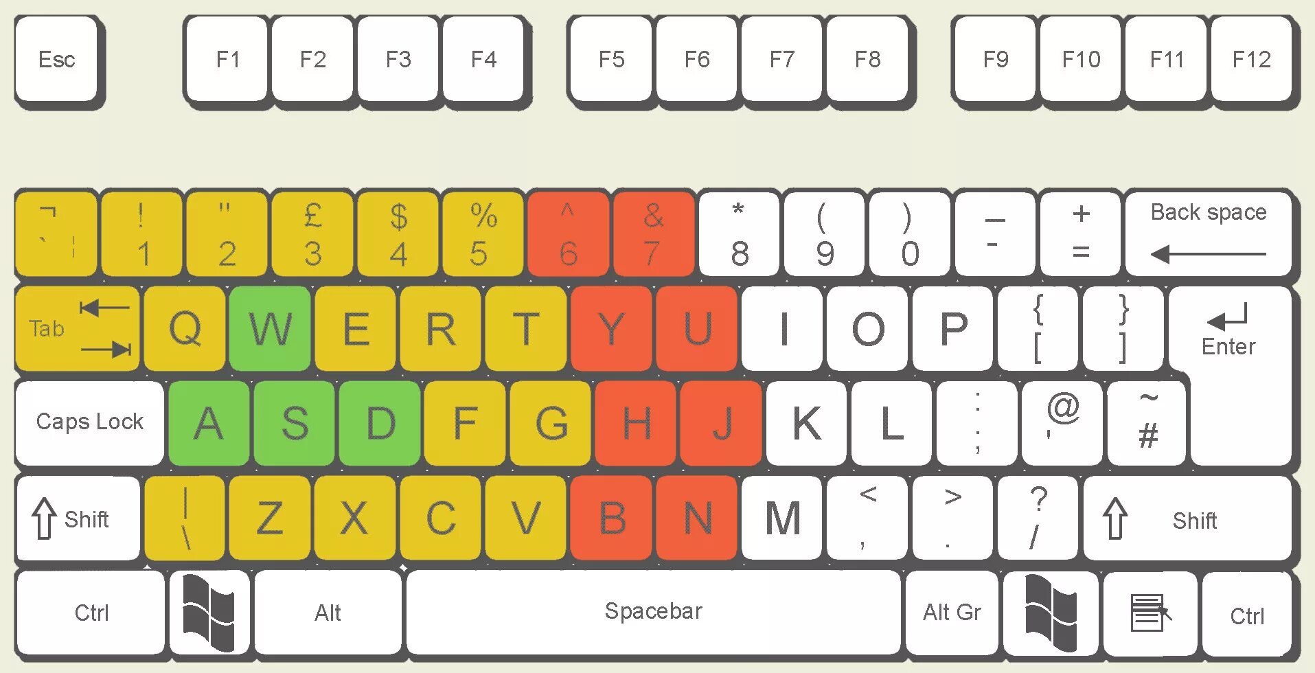 Alt shift backspace. Расположение клавиши backspace на клавиатуре. расположение клавиш на клавиатуре. shift + ⌘ + backspace на клавиатуре. расположение клавиши шифт на клавиатуре.