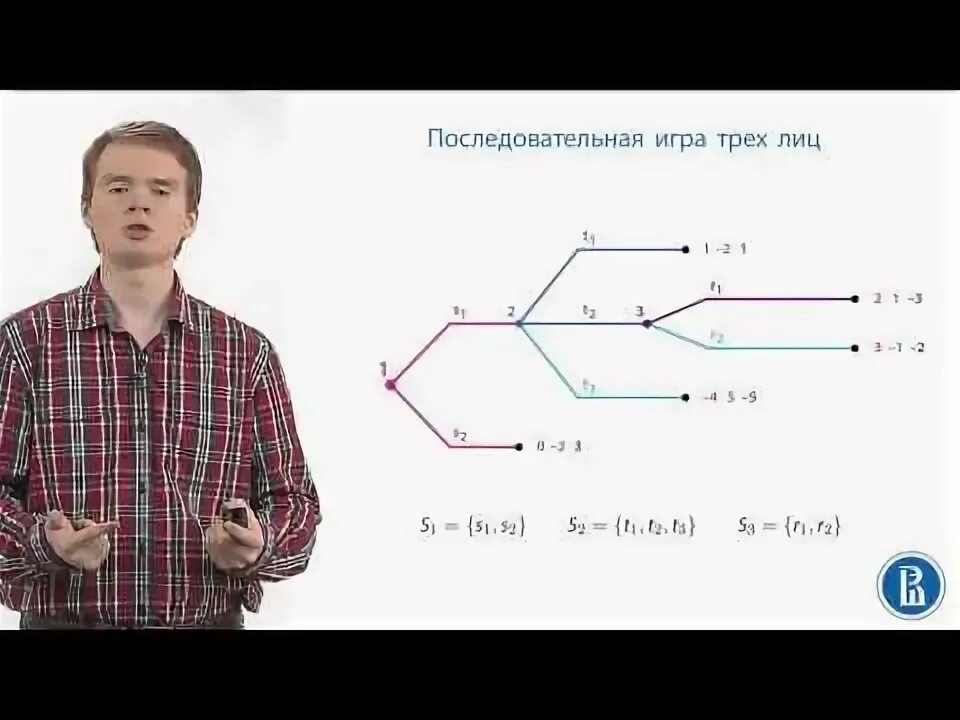 Теория игр дуэль трех. Дуэль на троих книга. Теория игр дуэль трех. Теория игр дуэль трех. Дуэль троих.