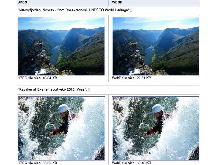 Картинки в формате webp. Файл webp. Сравнение webp и jpeg. Webp в jpeg. Webp без потери качества