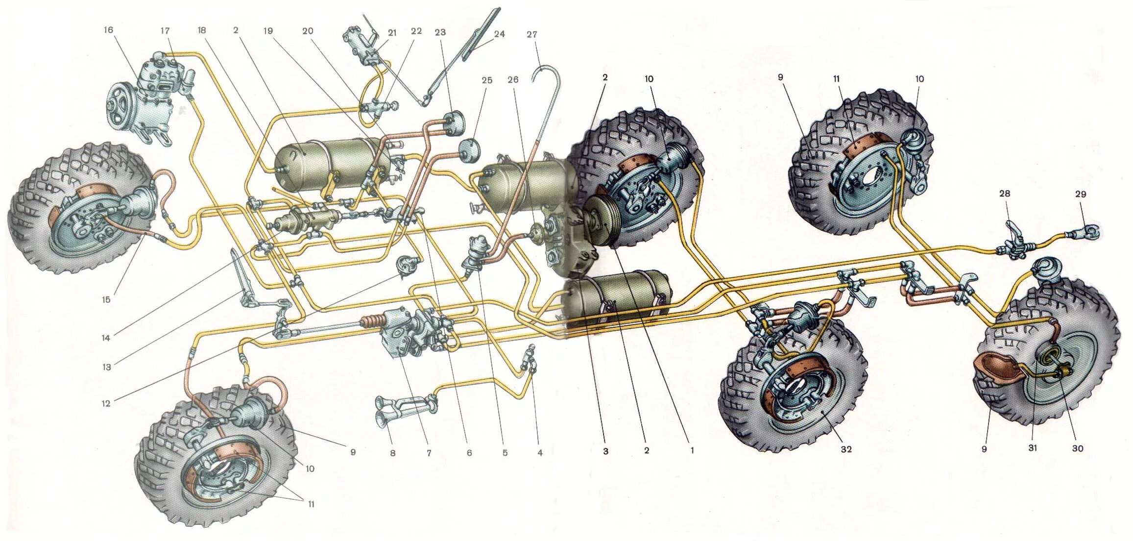 Давление автомобиля на мост. Тормозная система ЗИЛ 131. Система тормозов ЗИЛ 131. Пневматический привод тормозов ЗИЛ 131. Тормозная система автомобиля ЗИЛ 131.