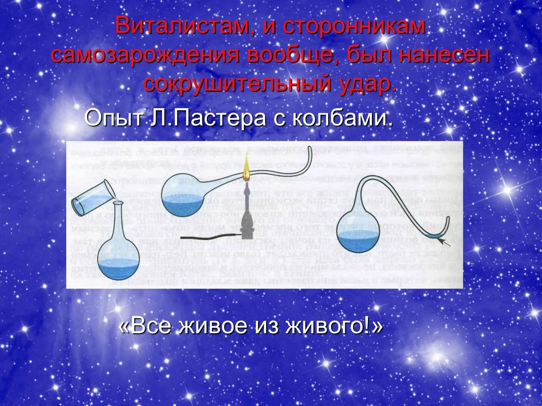 Суть теории самозарождения жизни. Теория самозарождения жизни на земле. Теория самозарождения презентация. Гипотеза самопроизвольного зарождения. Концепция самопроизвольного зарождения жизни.