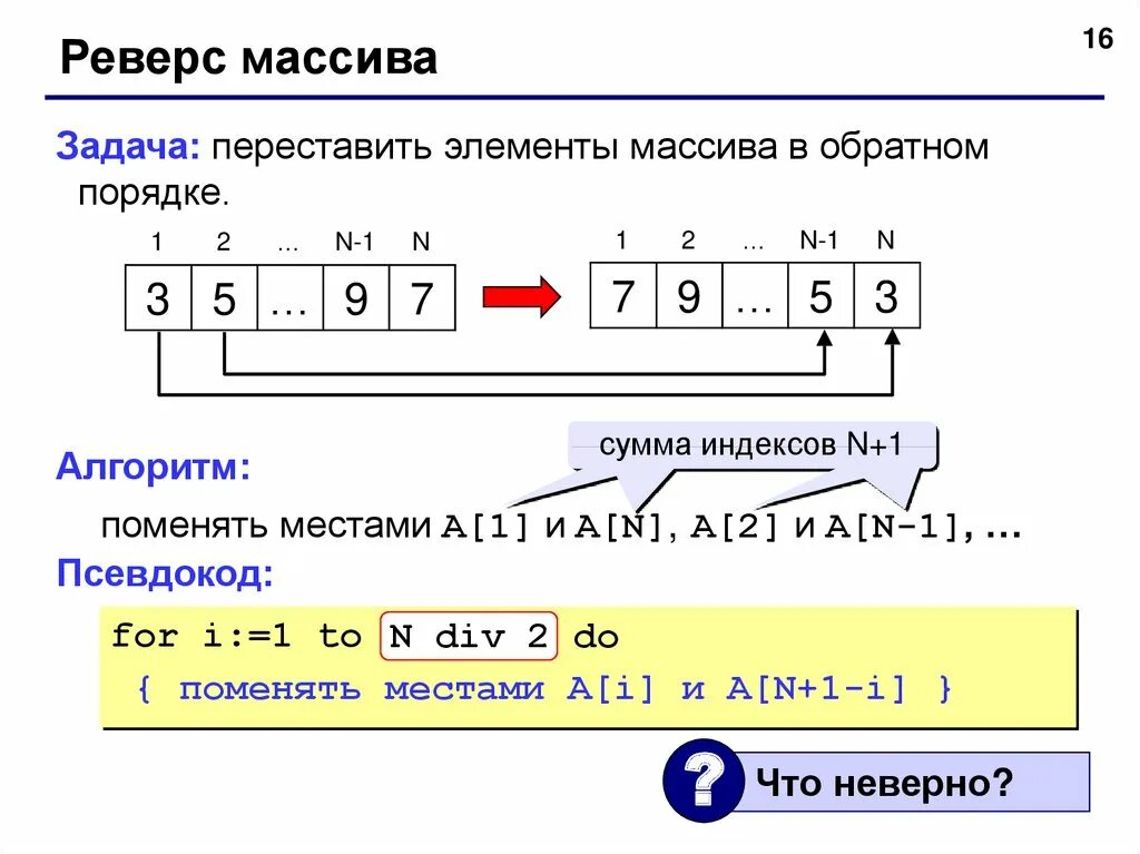 Реверс элементов массива Паскаль. Алгоритм реверса массива. Что такое массив в программировании. Элементы массива Паскал. Максимальный массив паскаль