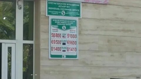 Курс алиф банк таджикистан