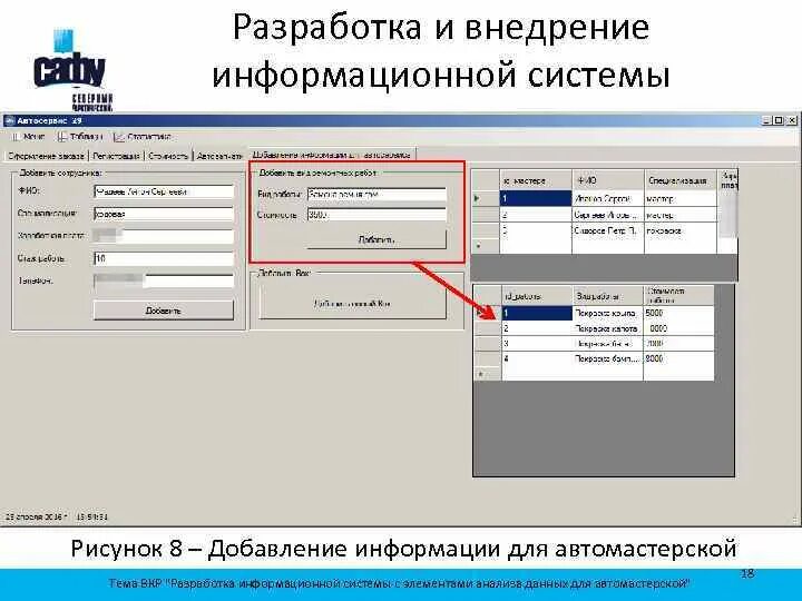Анализ разработанных информационных систем. Информационная система автосервиса. разработка информационной системы. информационные системы меню. информационная система анализа данных.