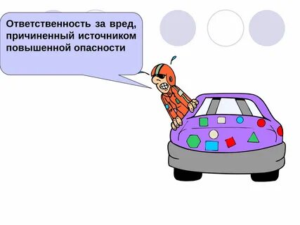 Возмещение вреда источником повышенной опасности