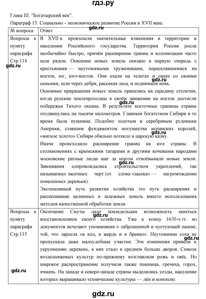 Конспект по параграфу 15 история России. Гдз по истории 7 класс Андреев. История 15 параграф. Гдз по истории России 7 класс Андреев Федоров.