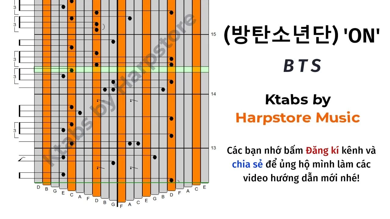 Калимба ноты табы. Табулатуры для калимбы 21. Калимба табулатуры. Табулатура для калимбы 17 язычков. Табы для калимбы для новичков.