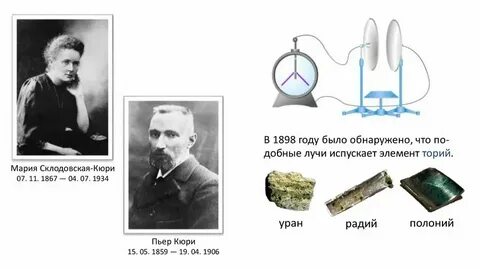 Радий торий