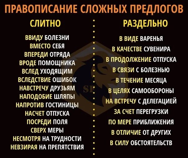 Правописание сложных предлогов. Сложные предлоги правила. Правила написания сложных предлогов. Правописание сложных предлогов 7 класс таблица. По над сложный предлог