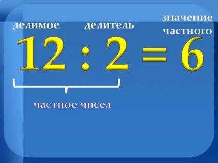 Запись действия деления