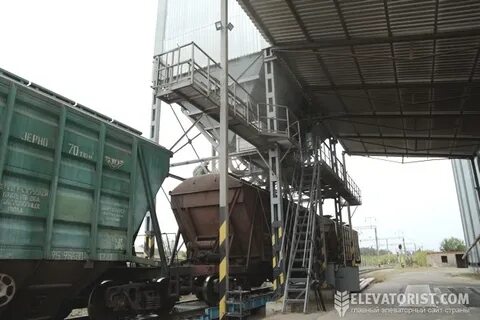Загрузочный вагон