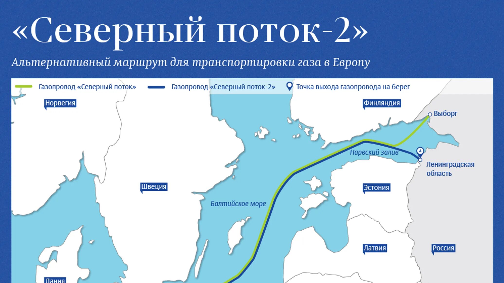 Маршрут газопровода Северный поток 1. Северный поток-1 на карте маршрут газопровода. Балтийское море Северный поток. Норд стрим 2 на карте.