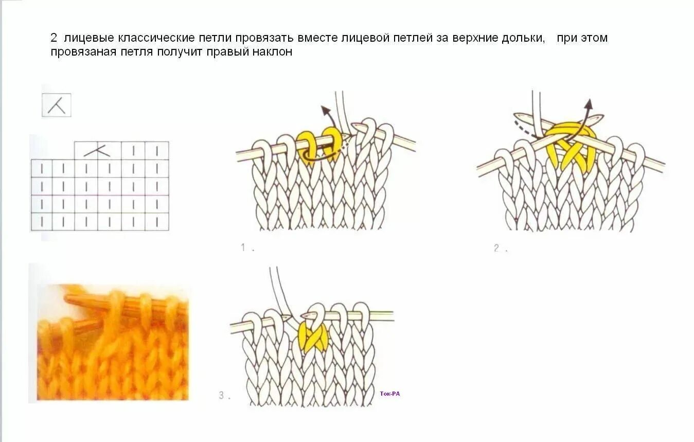 Три вместе лицевой. 1 Лицевой, 2 вместе провязать две петли вместе лицевой. Лицевые петли с наклоном. Три петли вместе лицевой. Две лицевые с наклоном влево.