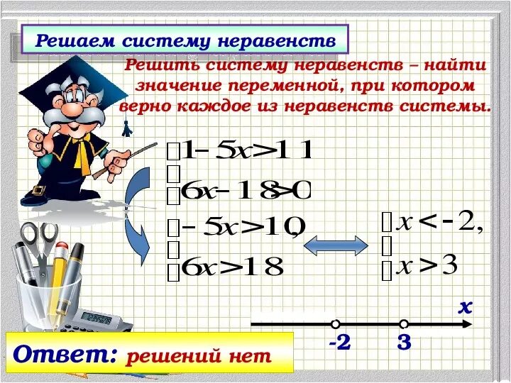 Решить систему неравенств 8 класс алгебра. Система неравенств 8 класс Алгебра. Решить систему неравенств 8 класс по алгебре. Неравенства и системы неравенств. Решение систем неравенств.