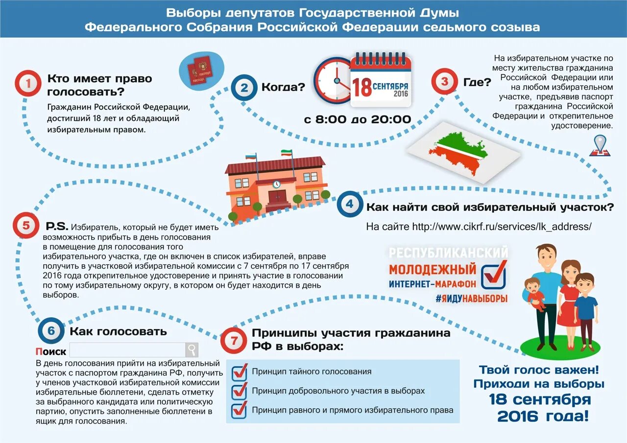 Как проголосовать в другом месте
