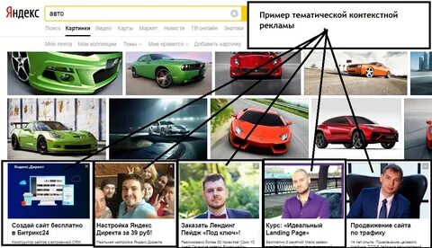 Тематические контексты