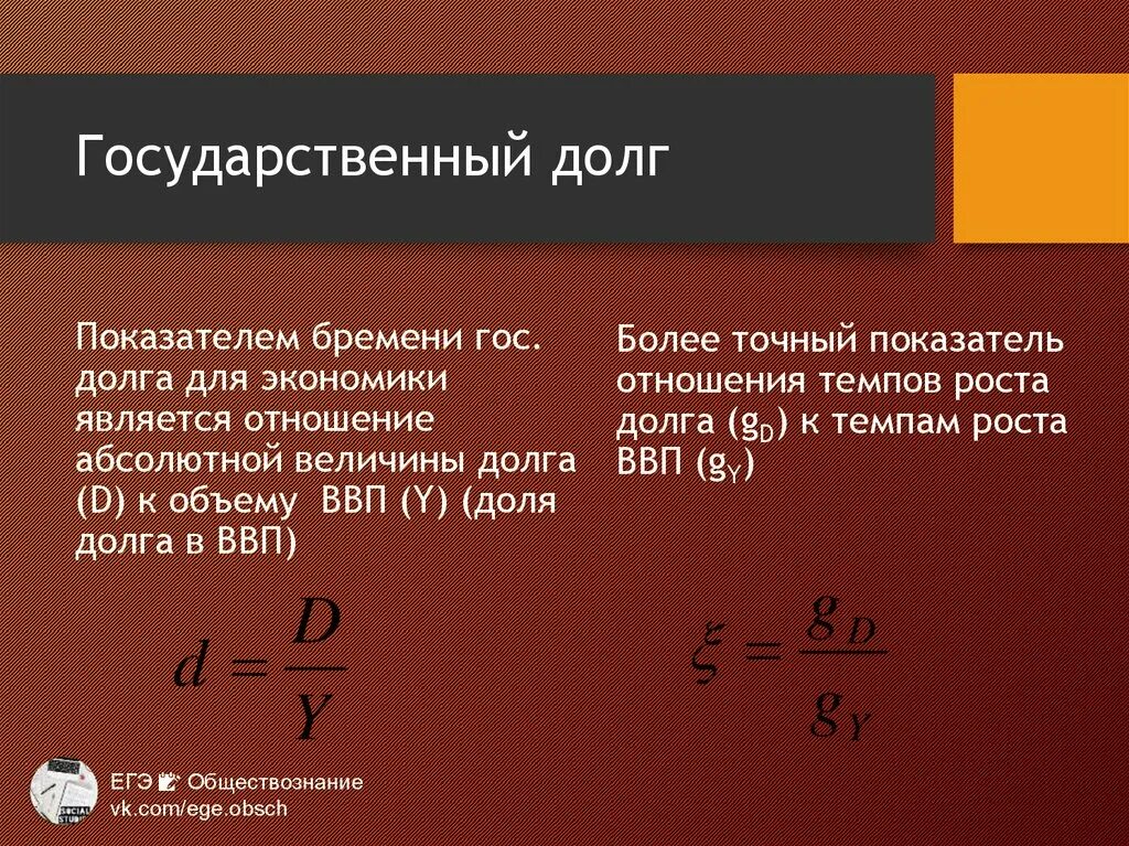 Бремя государственного долга. Бремя государственного долга формула. Показатели бремени гос долга. Бремя государственного долга это показатель. Бремя долгов