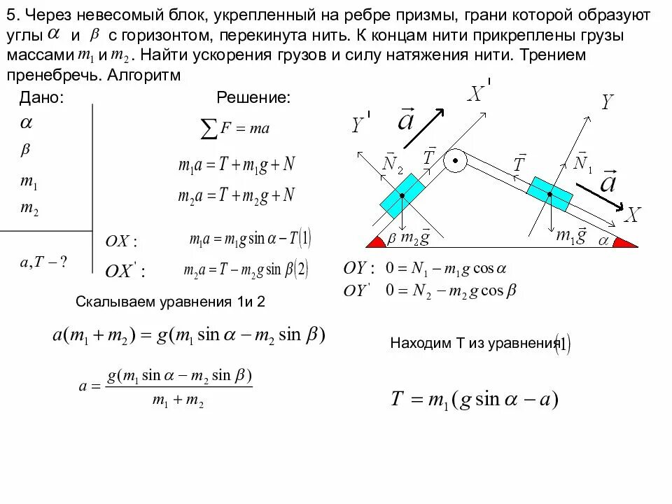 Задача с БЛОКАМИ И натяжением нитей. Алгоритм решения задач по динамике физика 10 класс. Сила натяжения через угол. Типовые задачи по физике динамика.