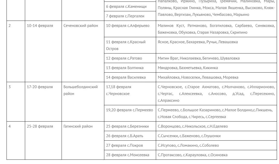 Поезда здоровья нижегородская область расписание. Поезд здоровья расписание. расписание поездов здоровья нижегородская область. поезд здоровья нижегородская область 2022 год расписание.