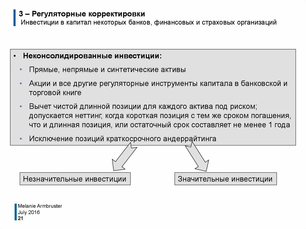 Коррекция инвестиции. Регуляторный капитал. Регуляторный капитал банка это. Экономический и регуляторный капитал.