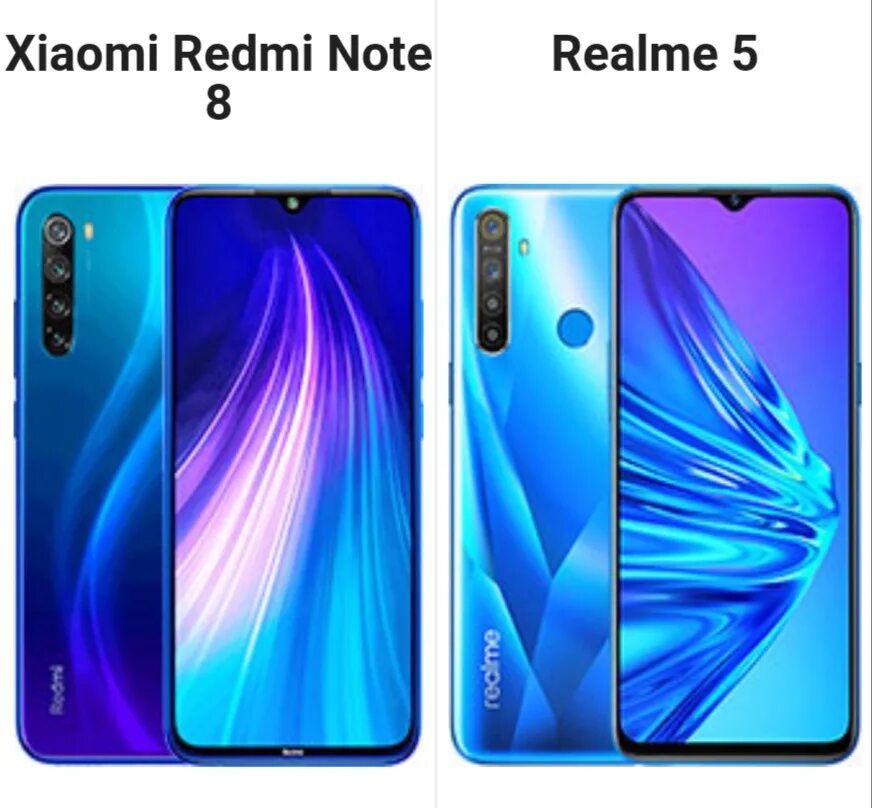 Redmi note 8 vs. Samsung redmi note 8. redmi note 8 2025. realme 8 vs redmi note 5. redmi note 8 vs samsung note 8.