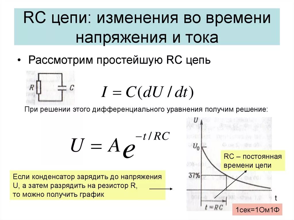 Постоянная времени цепи это напряжение