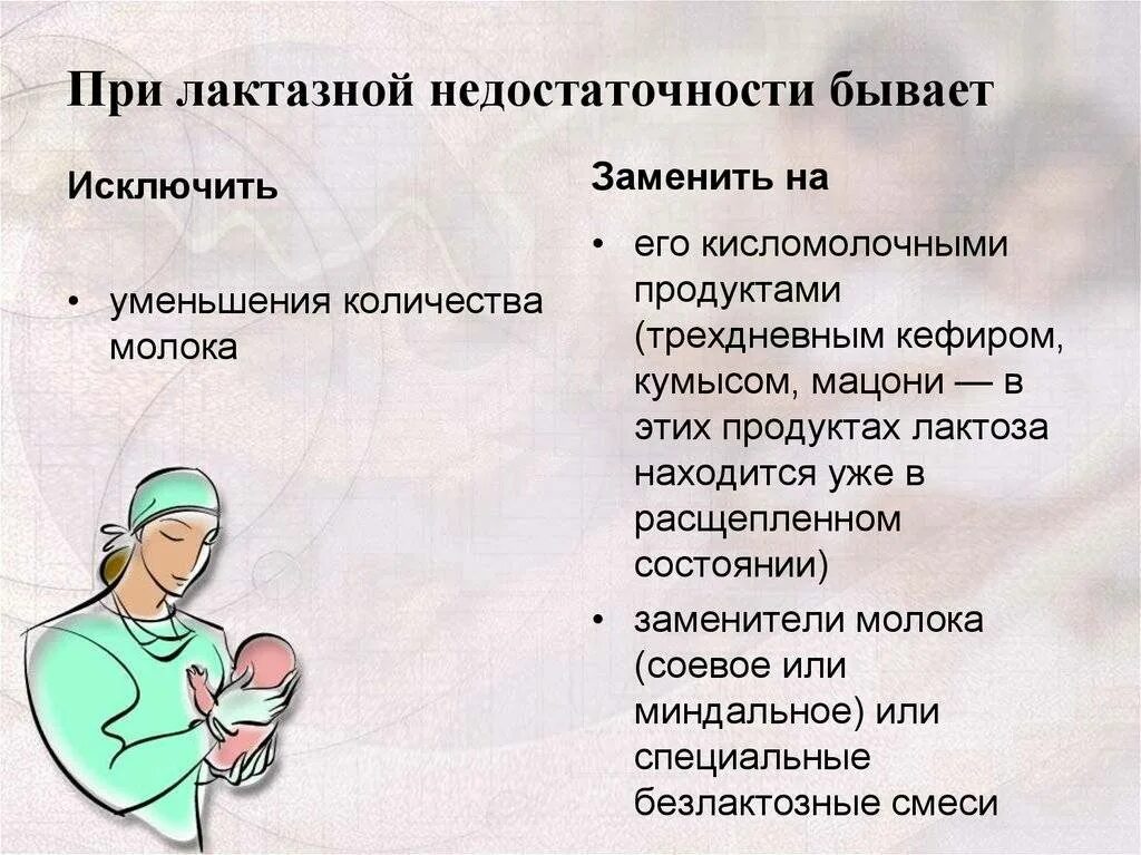 Диета мамы при лактозной недостаточности у грудничка. Диета матери при лактозной недостаточности у грудничка. При лактозной недостаточности дие. Лактазная недостаточность у грудничка диета мамы.