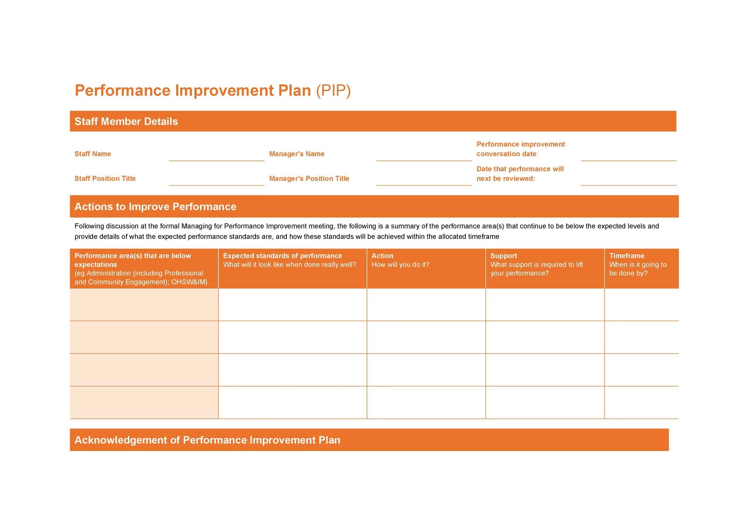 Перфоманс импровемент план. Improvement Plan. Перфоманс Импрувмент план это. Pip план.