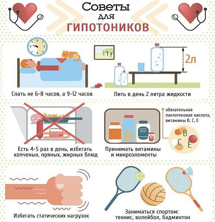Чем поднять низкое давление у пожилого