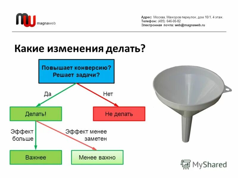 495 электронная почта