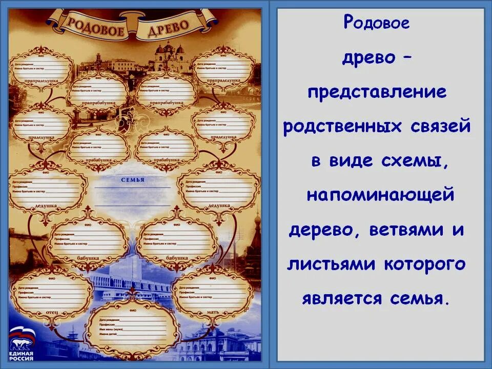 История моей семьи образец. Родословная семьи. Родословная презентация. Моя родословная шаблон. Генеалогическое дерево шаблон для заполнения.