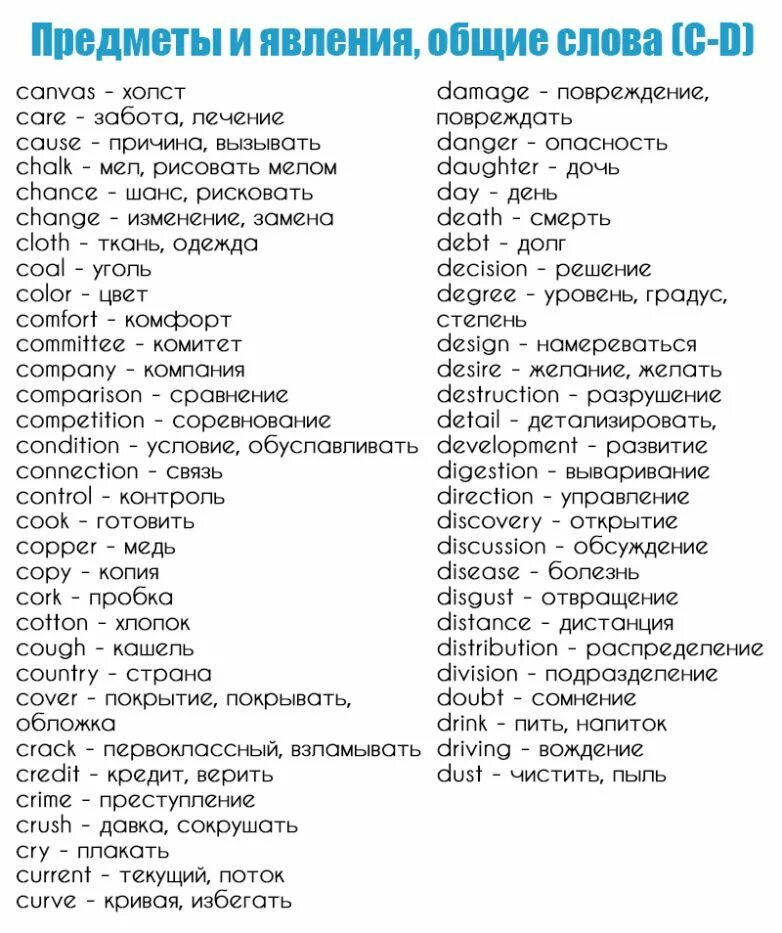 Сколько слов нужно знать в английском языке. Сколько слов надо знать чтобы говорить на английском. Сколько нужно знать английских слов для общения. Сколько нужно знать английских слов для общения. Сколько нужно знать слов на английском.