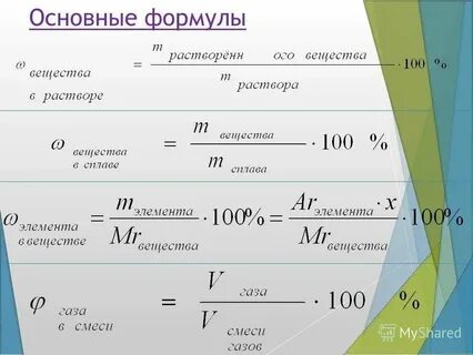 Формулы по химии 8 класс 1 четверть