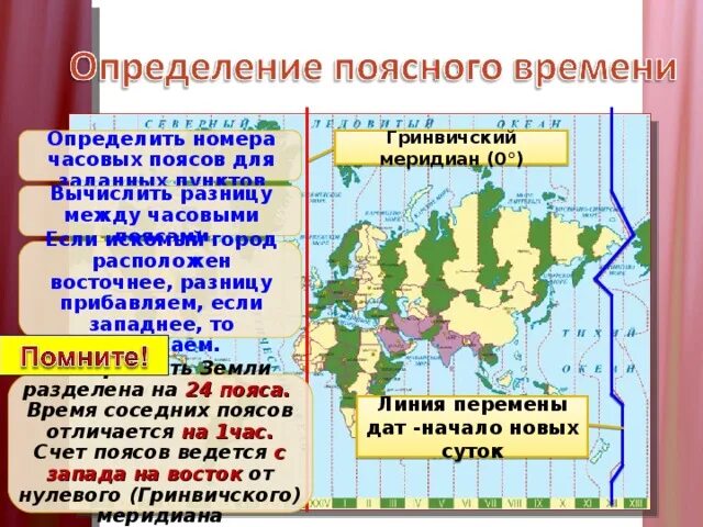 Поясное время определение. Нулевой Меридиан часовой пояс. Часовые пояса это определение. Измерение времени часовые пояса. Определите местное время в городах